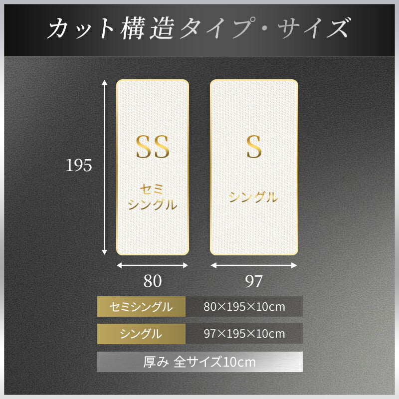 マットレス 高反発 極厚10cm 三つ折り 折り畳み シングル S 190N 硬め 敷布団 敷き布団 高反発ウレタン 竹炭入り 抗菌消臭 防ダニ 凹凸加工 体圧分散 3つ折り 洗えるカバー 高反発マットレス ベッドマットレス 新生活 ギフト対応 翌日