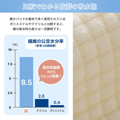 敷きパッド 綿100% シングル タオル地 無地 ストライプ ベッドパッド コットン パイル地 敷パット セミダブル ダブル 収縮加工 抗菌防臭 防ダニ加工 敷パッド オールシーズン 吸水速乾 洗える ゴム付 ふわふわ マットレスパッド 新生活