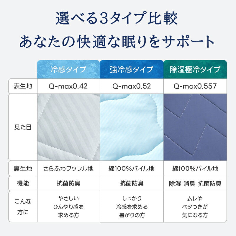 敷きパッド 接触冷感 さらさら リバーシブル 夏用 ひんやりマット シングル セミダブル ダブル オールシーズン 吸水速乾 冷感 抗菌防カビ 綿100% 洗える 敷きパット 敷パット 敷きぱっど 冷却マット クールマット