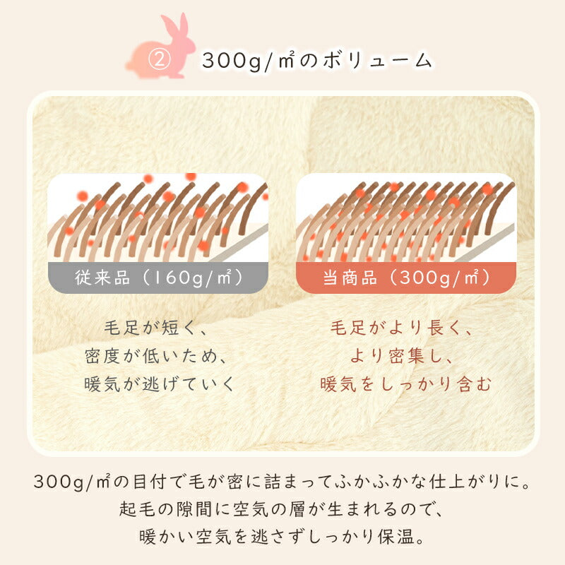 敷きパッド あったか ボア系 ベッドパッド 敷き毛布 マットレスパッド プレミアムフランネル 発熱 秋 冬 オールシーズン 洗える 肌触りよい 抗菌防臭 防ダニ 静電気防止 ゴム付 ボア系 シングル セミダブル ダブル