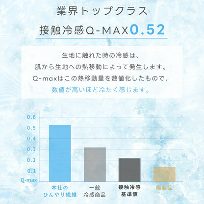 敷きパッド 冷感 ひんやり シングル リバーシブル 洗える 夏用 接触冷感 Q-max0.52 セミダブル ダブル 夏 涼しい 節電対策 吸水速乾 四隅ゴム 冷感敷きパッド ひんやりマット 冷感マット 冷感シーツ ベッドシーツ 冷感寝具 夏用寝具