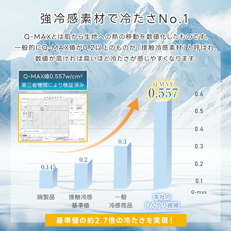 敷きパッド 瞬時冷却 除湿 夏 シングル セミダブル ダブル リバーシブル 接触冷感 Q-MAX0.557 ひんやり 5層構造 抗菌防臭 防ダニ 吸水速乾 さらさら 洗える 除湿シート ひんやりマット ベッドパッド 冷却マット 敷パット 夏用