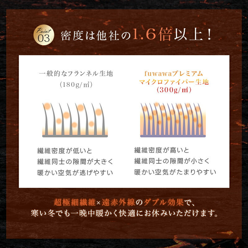 敷きパッド あったか シングル 富士山溶岩繊維 遠赤外線 吸湿発熱 プレミアム フランネル 厚手 極暖 セミダブル ダブル 敷パッド 敷きパット 縦成型わた 体圧分散 ベッドパッド 洗える 静電気防止 抗菌防臭 防ダニ 冬 冬用
