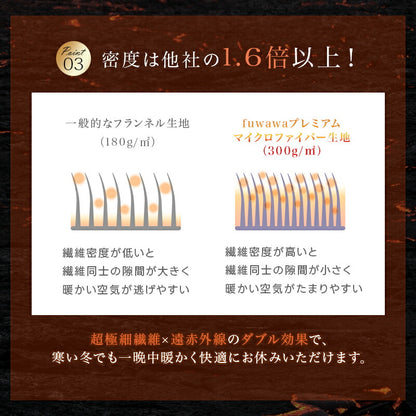 敷きパッド あったか シングル 富士山溶岩繊維 遠赤外線 吸湿発熱 プレミアム フランネル 厚手 極暖 セミダブル ダブル 敷パッド 敷きパット 縦成型わた 体圧分散 ベッドパッド 洗える 静電気防止 抗菌防臭 防ダニ 冬 冬用