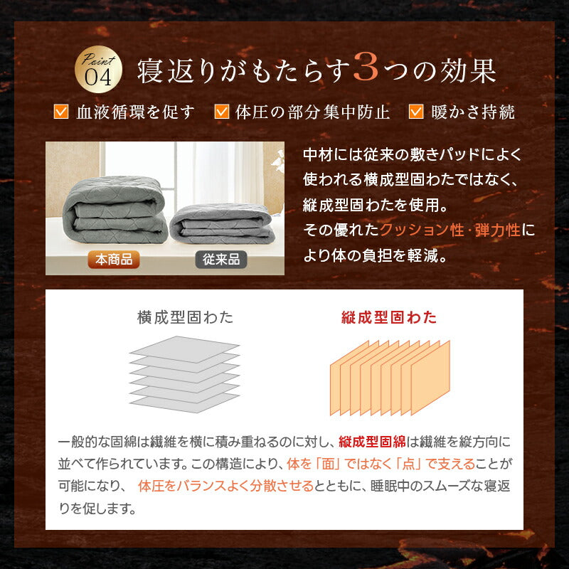 敷きパッド あったか シングル 富士山溶岩繊維 遠赤外線 吸湿発熱 プレミアム フランネル 厚手 極暖 セミダブル ダブル 敷パッド 敷きパット 縦成型わた 体圧分散 ベッドパッド 洗える 静電気防止 抗菌防臭 防ダニ 冬 冬用