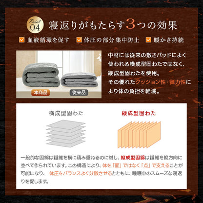 敷きパッド あったか シングル 富士山溶岩繊維 遠赤外線 吸湿発熱 プレミアム フランネル 厚手 極暖 セミダブル ダブル 敷パッド 敷きパット 縦成型わた 体圧分散 ベッドパッド 洗える 静電気防止 抗菌防臭 防ダニ 冬 冬用