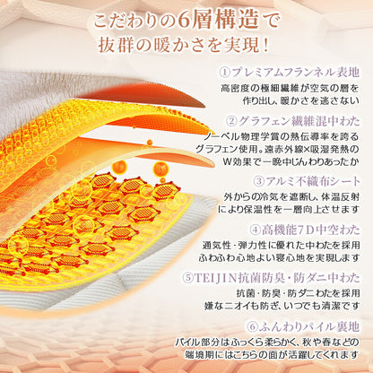 敷きパッド あったか シングル 冬 洗える 抗菌防臭 防ダニ フランネル 厚手 グラフェンわた入り 遠赤外線 吸湿発熱 セミダブル ダブル リバーシブル パイル地 敷パッド 敷きパット ベッドパッド ベッドシーツ 冬用