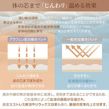敷きパッド あったか シングル 冬 洗える 抗菌防臭 防ダニ フランネル 厚手 グラフェンわた入り 遠赤外線 吸湿発熱 セミダブル ダブル リバーシブル パイル地 敷パッド 敷きパット ベッドパッド ベッドシーツ 冬用