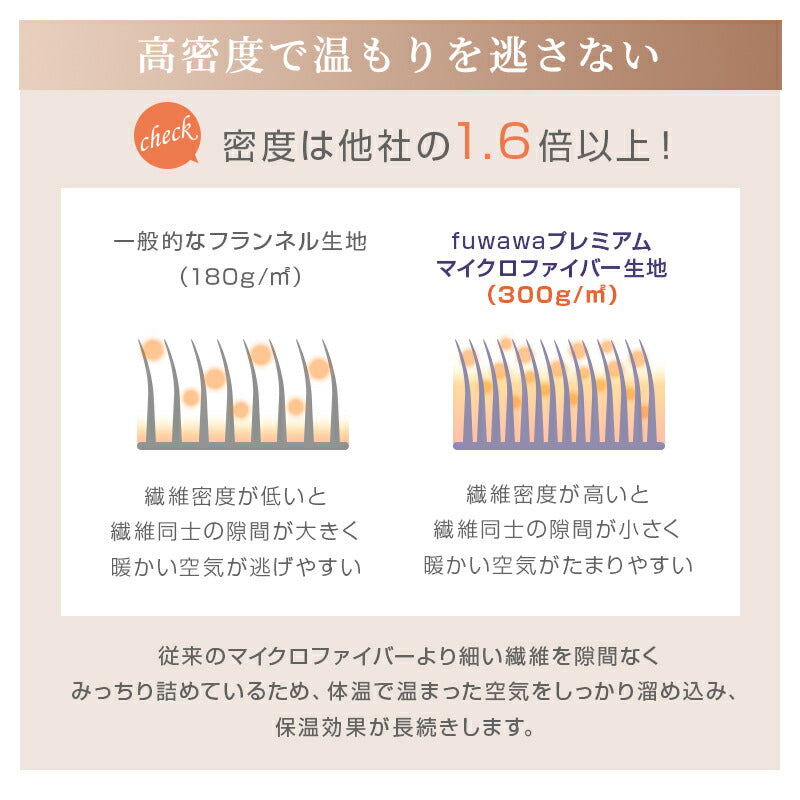 敷きパッド 4層式 あったか シングル グラフェン綿入り 遠赤外線 吸湿発熱 宇宙服素材 エアロゲル 洗える セミダブル ダブル 厚手 柔らか 敷パッド 敷きパット 静電気防止 ベッドパッド ベッドシーツ 抗菌防臭 防ダニ 冬 冬用