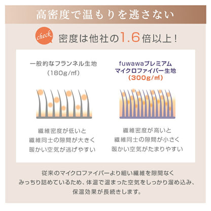 敷きパッド 4層式 あったか シングル グラフェン綿入り 遠赤外線 吸湿発熱 宇宙服素材 エアロゲル 洗える セミダブル ダブル 厚手 柔らか 敷パッド 敷きパット 静電気防止 ベッドパッド ベッドシーツ 抗菌防臭 防ダニ 冬 冬用