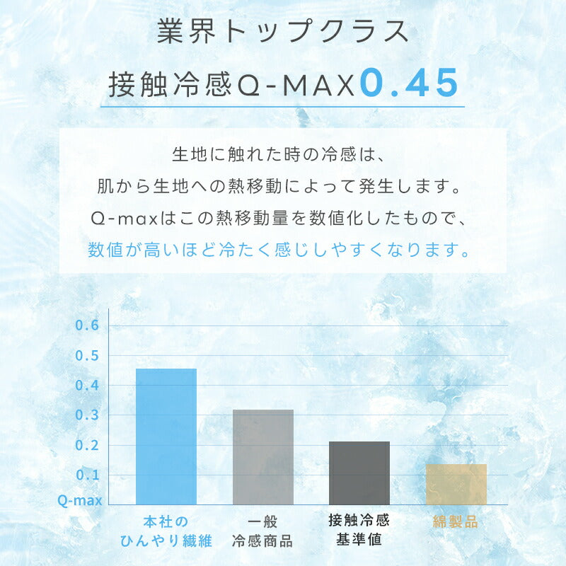 敷きパッド 接触冷感 リバーシブル 夏 ストライプ 冷感 ひんやりマット オールシーズン 吸水速乾 シングル セミダブル ダブル ベッドパッド 敷きパット 夏用 抗菌防臭 洗える 敷きぱっど 冷却マット クールマット