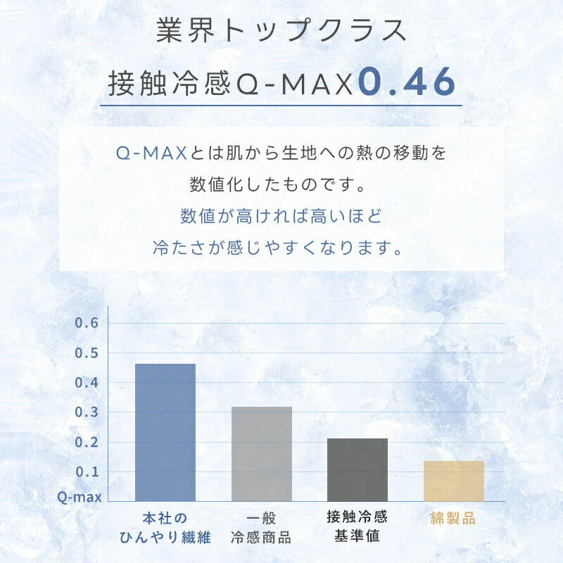 敷きパッド 接触冷感 リバーシブル 夏 冷感 ひんやりマット オールシーズン 吸水速乾 シングル セミダブル ダブル ベッドパッド 敷きパット 夏用 抗菌防臭 洗える 敷きぱっど 冷却マット クールマット
