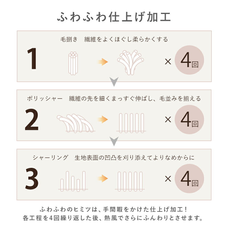 ボックスシーツ あったか ふわふわ フランネル シングル セミダブル ダブル マットレスカバー ベッドカバー シーツ ベッドシーツ 冬 マイクロファイバー ふんわり 抗菌防臭 吸汗速乾 洗える 全周ゴム付 静電気軽減