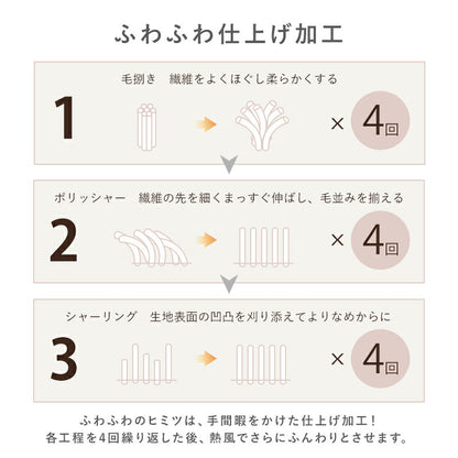 ボックスシーツ あったか ふわふわ フランネル シングル セミダブル ダブル マットレスカバー ベッドカバー シーツ ベッドシーツ 冬 マイクロファイバー ふんわり 抗菌防臭 吸汗速乾 洗える 全周ゴム付 静電気軽減