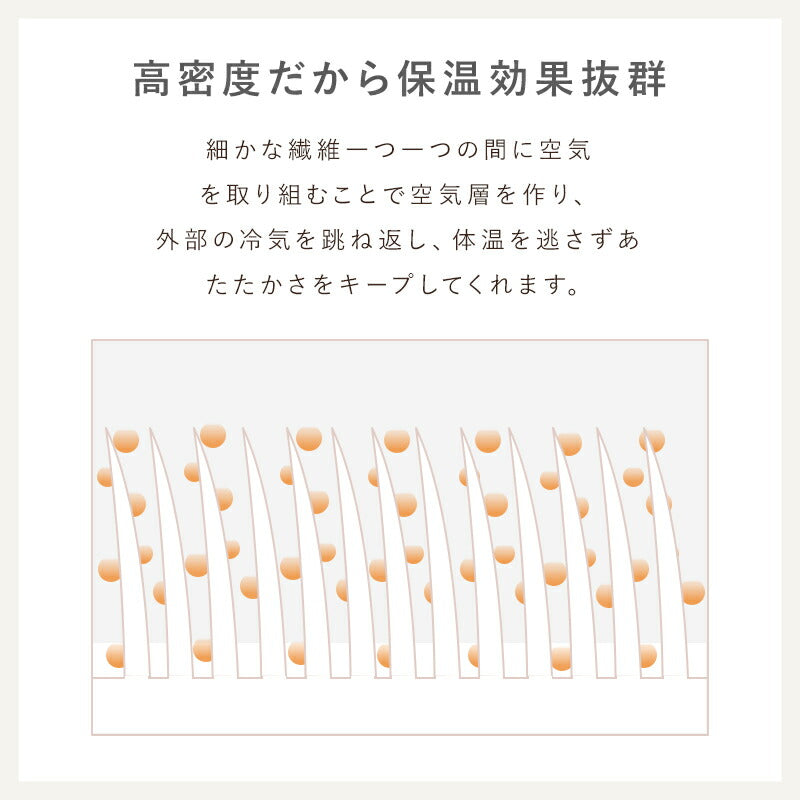 ボックスシーツ あったか ふわふわ フランネル シングル セミダブル ダブル マットレスカバー ベッドカバー シーツ ベッドシーツ 冬 マイクロファイバー ふんわり 抗菌防臭 吸汗速乾 洗える 全周ゴム付 静電気軽減