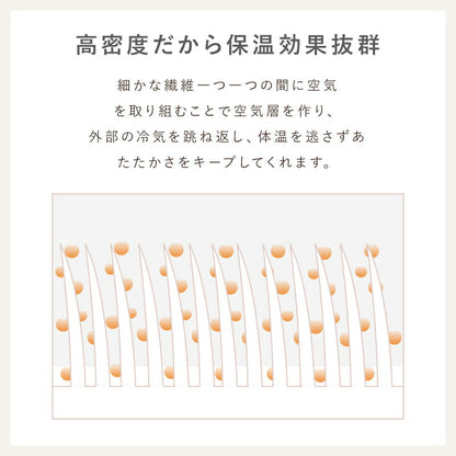 ボックスシーツ あったか ふわふわ フランネル シングル セミダブル ダブル マットレスカバー ベッドカバー シーツ ベッドシーツ 冬 マイクロファイバー ふんわり 抗菌防臭 吸汗速乾 洗える 全周ゴム付 静電気軽減