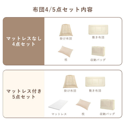 布団セット 高反発マットレス付き 高密度固綿入り 中綿増量 ほこり出にくい シングル 洗える 4点セット 7点セット 抗菌 低ホルムアルデヒド 掛布団 敷布団 枕 収納ケース 掛敷セット コンパクト 来客用 学生寮 民泊 一人暮らし