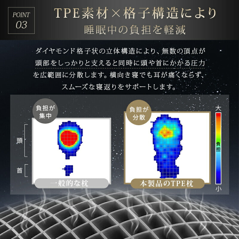 枕 無重力 TPE枕 カバー付 洗える 丸洗い 高さ調節 通気性 首 肩 いびき 予防 防止 TPE ジェル まくら 横向き 仰向け 寝返り 圧力分散 実用的 ギフト 誕生日 母の日 父の日 ピロー 快眠 寝具 ストレートネック 枕難民