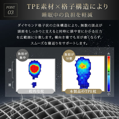 枕 無重力 TPE枕 カバー付 洗える 丸洗い 高さ調節 通気性 首 肩 いびき 予防 防止 TPE ジェル まくら 横向き 仰向け 寝返り 圧力分散 実用的 ギフト 誕生日 母の日 父の日 ピロー 快眠 寝具 ストレートネック 枕難民