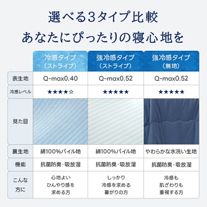 肌布団 肌掛け布団 接触冷感 Q-max値0.52 リバーシブル キルトケット タオルケット 掛け布団 夏用 リバーシブル 冷感 タオル地 ひんやり 吸水速乾 さらさら 柔らか 抗菌防臭 洗える ギフト プレゼント お中元