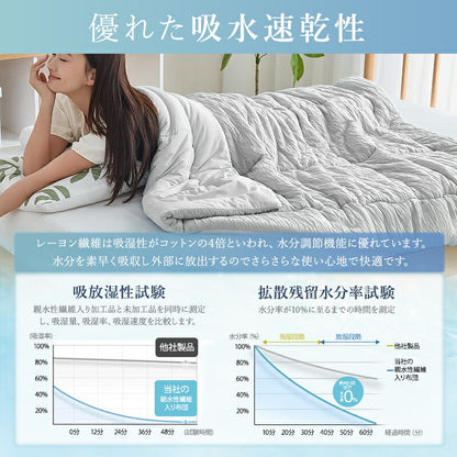 掛け布団 肌掛け布団 冷感 ひんやり 冷感ケット 天然エコ素材 レーヨン 丸洗いOK 柔らか 肌布団 肌かけ布団 かけ布団 シングル 洗える 吸収速乾 快眠 夏布団 高級繊維 肌触り 通気性 細菌抑制 抗菌防臭 やわらか プレゼント