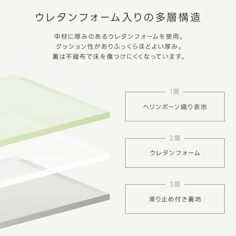 ラグ 夏用 洗える ラグマット カーペット ジャガード織り ヘリンボーン ラグカーペット リビングラグ オールシーズン 135×185 185×185 185×235 柄 滑り止め付 防音 軽量 床暖&ホットカーペット対応 長方形 正方形 北欧 おしゃれ お中元