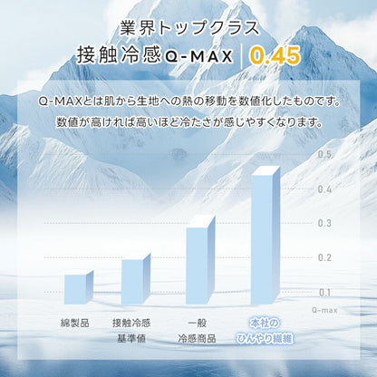 冷感ラグ カーペット ラグ 夏用 ひんやり 接触冷感 Q-MAX0.45 滑り止め付 ウレタン入り 抗菌防臭 防ダニ 通気性 速乾性 洗える ウォッシャブル 薄手 ラグマット 135*185 135*185 185*235 長方形 正方形 リビング 北欧