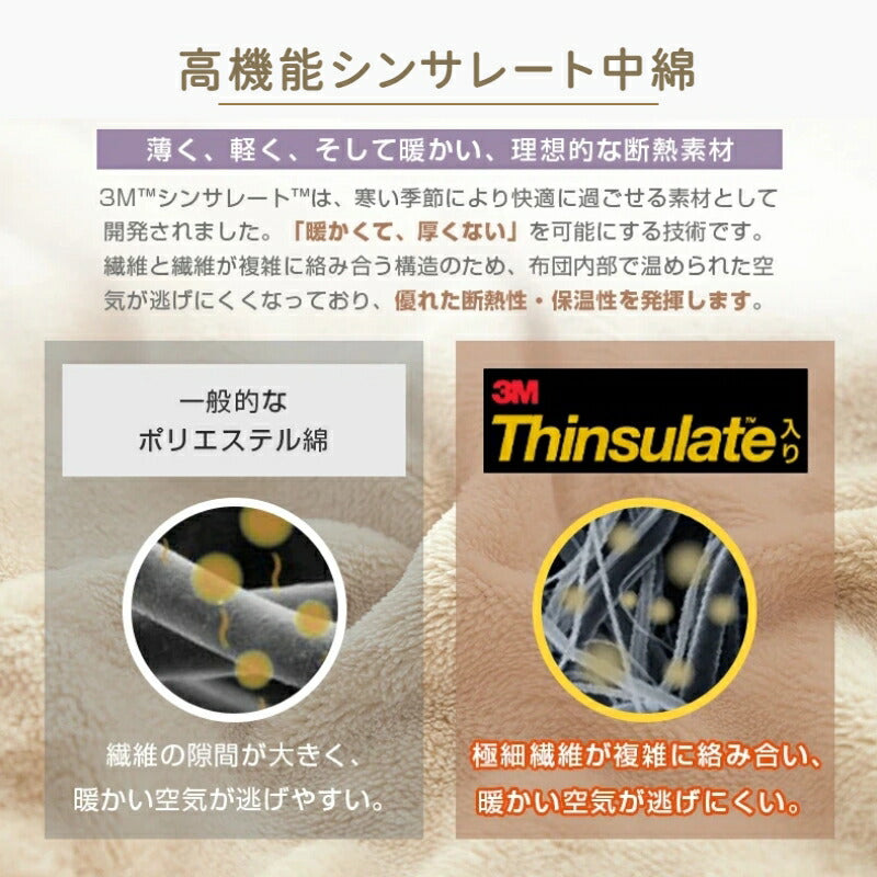 毛布 シンサレート 2枚合わせ 冬 中綿入り 厚手 ボリューム 洗える 節電 省エネ 抗菌防臭 吸湿発熱 あったか 軽量 シングル セミダブル ダブル 掛け毛布 もうふ ブランケット 無地 フランネル 襟付 お中元