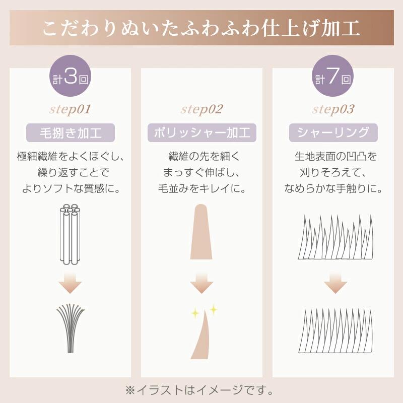 毛布 シンサレート 2枚合わせ 冬 中綿入り 厚手 ボリューム 洗える 節電 省エネ 抗菌防臭 吸湿発熱 あったか 軽量 シングル セミダブル ダブル 掛け毛布 もうふ ブランケット 無地 フランネル 襟付 お中元