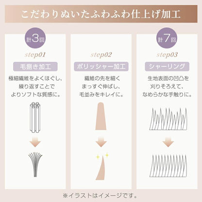 毛布 シンサレート 2枚合わせ 冬 中綿入り 厚手 ボリューム 洗える 節電 省エネ 抗菌防臭 吸湿発熱 あったか 軽量 シングル セミダブル ダブル 掛け毛布 もうふ ブランケット 無地 フランネル 襟付 お中元