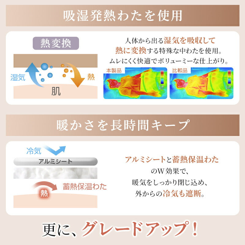 2枚合わせ 毛布 あったか シングル 厚手 ボリューム 炭素素材 グラフェンわた入り 遠赤外線 吸湿発熱 洗える 抗菌防臭 防ダニ フランネル もうふ 掛け毛布 ブランケット 静電気防止 襟付き 無地 おしゃれ 可愛い 冬用