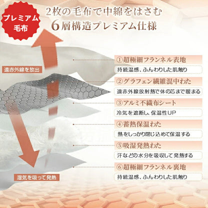 2枚合わせ 毛布 あったか シングル 厚手 ボリューム 炭素素材 グラフェンわた入り 遠赤外線 吸湿発熱 洗える 抗菌防臭 防ダニ フランネル もうふ 掛け毛布 ブランケット 静電気防止 襟付き 無地 おしゃれ 可愛い 冬用