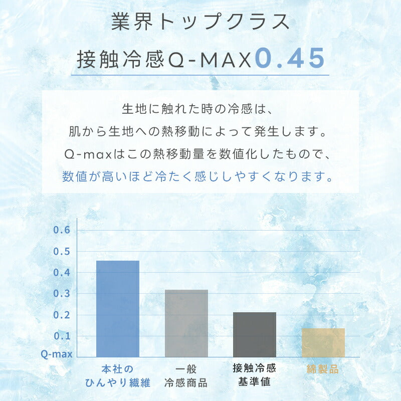 タオルケット 冷感 ひんやり リバーシブル 夏用 ひんやりケット ブランケット クールケット キルトケット 接触冷感 冷感ケット ひんやり シングル セミダブル ダブル QMAX0.4 吸水速乾 洗える 肌掛け 肌かけ 夏