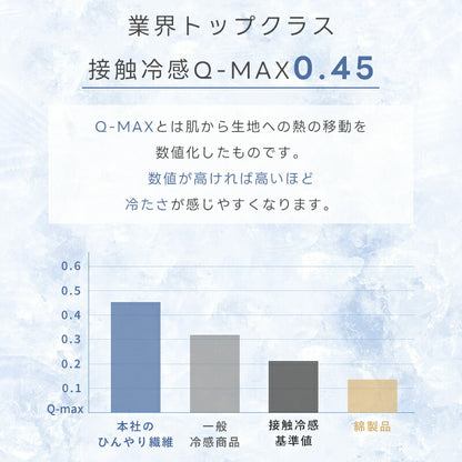 タオルケット 冷感 ひんやり リバーシブル 夏用 ひんやりケット ブランケット クールケット キルトケット 接触冷感 冷感ケット ひんやり シングル セミダブル ダブル QMAX0.45 吸水速乾 洗える 肌掛け 肌かけ 夏