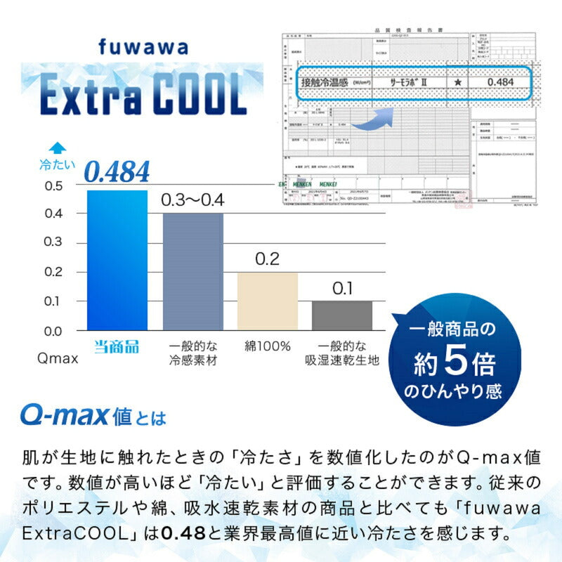 ペットクッション ペット用 ベッド ロールクッション 冷感 犬用 猫用 接触冷感 Q-max値0.48 ペット 抗菌防臭 マット 冷たい ペット用品 夏 生地 洗える 室内 お出かけ ギフト プレゼント