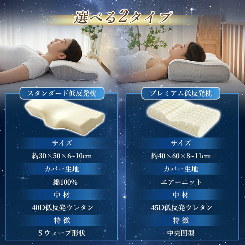枕 低反発 ストレートネック 矯正枕 抗菌防臭 理学療法士推奨 まくら マクラ 洗えるカバー 綿100%カバー 高さ選択可 安眠枕 快眠枕 通気 いびき改善 横向き うつぶせ寝 寝返り 肩こり 首こり 低め 高め ウレタン 洗える プレゼント