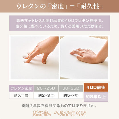 座布団 クッション 高反発 40D へたらない 腰痛対策 正方形 42×42cm 50×50cm 分厚い 厚手 硬め 滑り止め 洗えるカバー 座ぶとん 代わり 腰 お尻 椅子用 フロア 大人 子供用 座クッション オットマン プレゼント おしゃれ