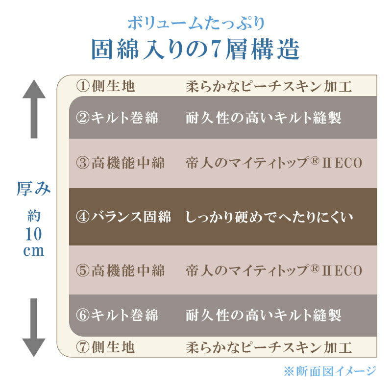 日本製 敷布団 シングル ボリューム 極厚10cm 固綿 軽量 マイティトップ 抗菌 防臭 防ダニ 洗える 敷き布団 敷きふとん ふとん 体圧分散 腰痛 肩こり 国産 安心 ごろ寝マット マットレス コンパクト 一人暮らし 来客用 新生活