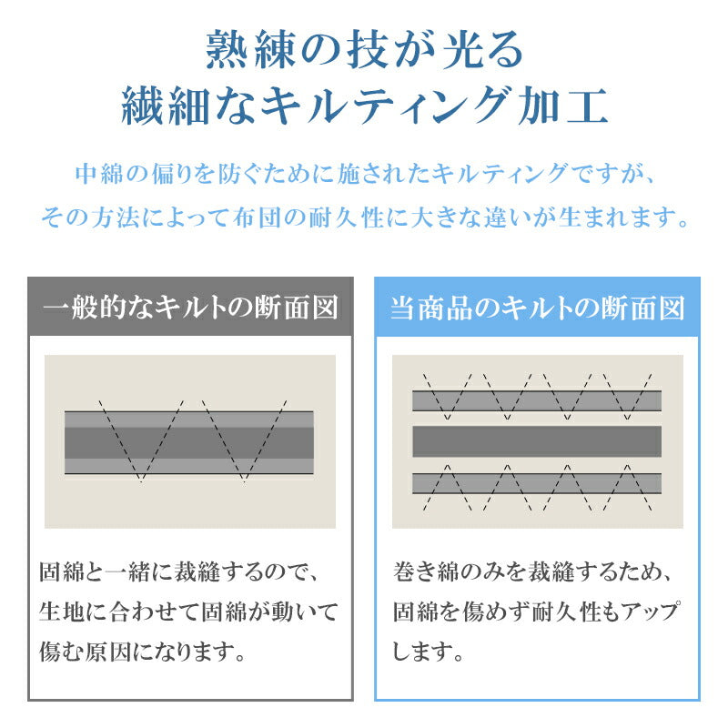 日本製 敷布団 シングル ボリューム 極厚10cm 固綿 軽量 マイティトップ 抗菌 防臭 防ダニ 洗える 敷き布団 敷きふとん ふとん 体圧分散 腰痛 肩こり 国産 安心 ごろ寝マット マットレス コンパクト 一人暮らし 来客用 新生活