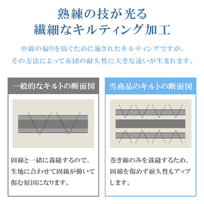 日本製 敷布団 シングル ボリューム 極厚10cm 固綿 軽量 マイティトップ 抗菌 防臭 防ダニ 洗える 敷き布団 敷きふとん ふとん 体圧分散 腰痛 肩こり 国産 安心 ごろ寝マット マットレス コンパクト 一人暮らし 来客用 新生活