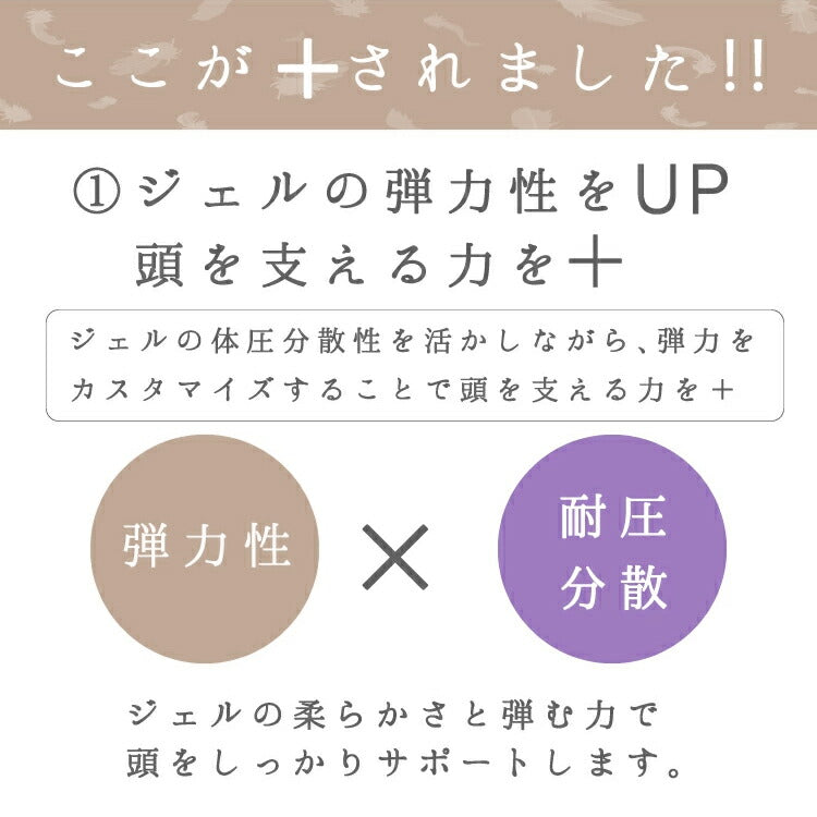 無重力気分TPEジェル枕 枕 fuwawa 横向き 体圧分散 仰向け寝 肩こり 首こり 横向き寝 洗える ゲルクッション カバー付き ジェル枕 高さ調節シート ピロープレゼント 無料 ラッピング プレゼント ギフト 送料無料