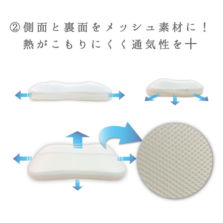 無重力気分TPEジェル枕 枕 fuwawa 横向き 体圧分散 仰向け寝 肩こり 首こり 横向き寝 洗える ゲルクッション カバー付き ジェル枕 高さ調節シート ピロープレゼント 無料 ラッピング プレゼント ギフト 送料無料