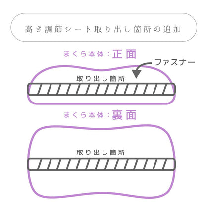 無重力気分TPEジェル枕 枕 fuwawa 横向き 体圧分散 仰向け寝 肩こり 首こり 横向き寝 洗える ゲルクッション カバー付き ジェル枕 高さ調節シート ピロープレゼント 無料 ラッピング プレゼント ギフト 送料無料