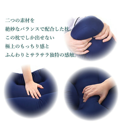 枕 ビーズ枕 極上マイクロミックス fuwawa ストレートネック プレミアム まくら 安眠 独立構造 フィット感 安定感 弾力性 柔軽性 流動性 体圧分散性 通気性 ゆったりサイズ マクラ