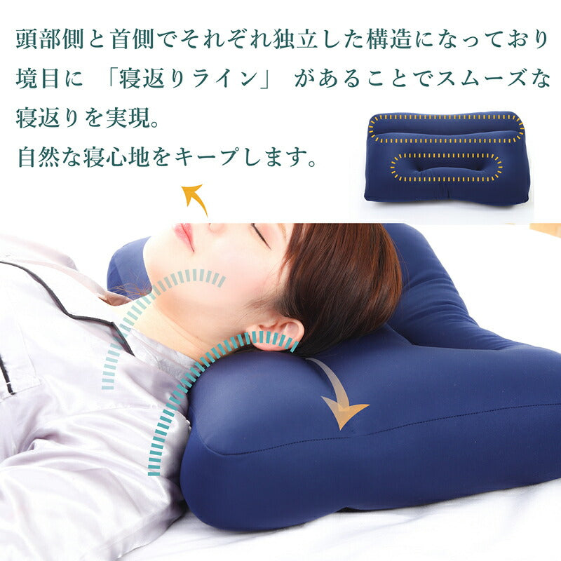 枕 ビーズ枕 極上マイクロミックス fuwawa ストレートネック プレミアム まくら 安眠 独立構造 フィット感 安定感 弾力性 柔軽性 流動性 体圧分散性 通気性 ゆったりサイズ マクラ