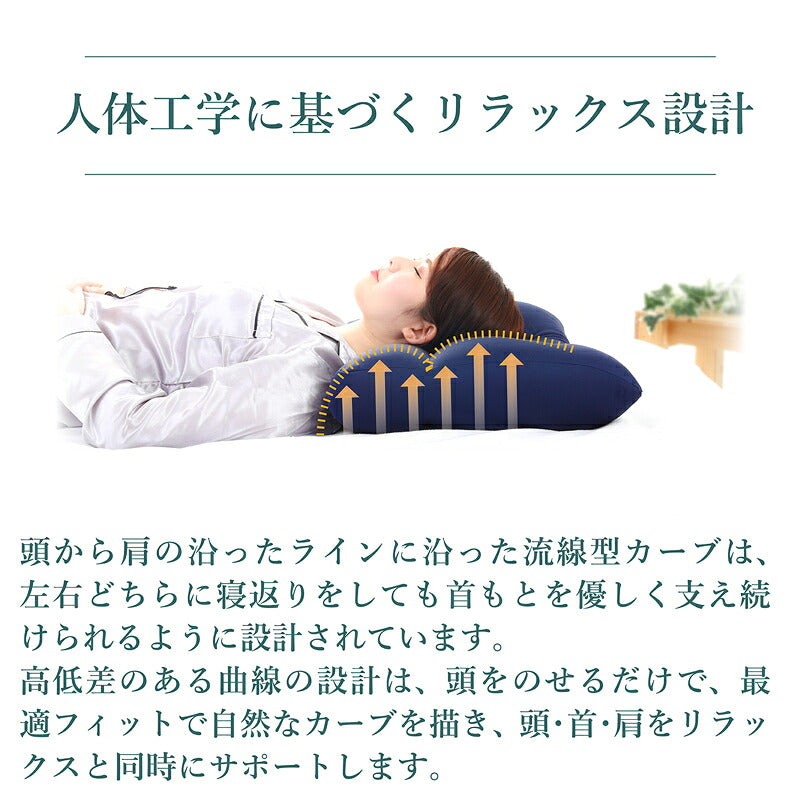 枕 ビーズ枕 極上マイクロミックス fuwawa ストレートネック プレミアム まくら 安眠 独立構造 フィット感 安定感 弾力性 柔軽性 流動性 体圧分散性 通気性 ゆったりサイズ マクラ
