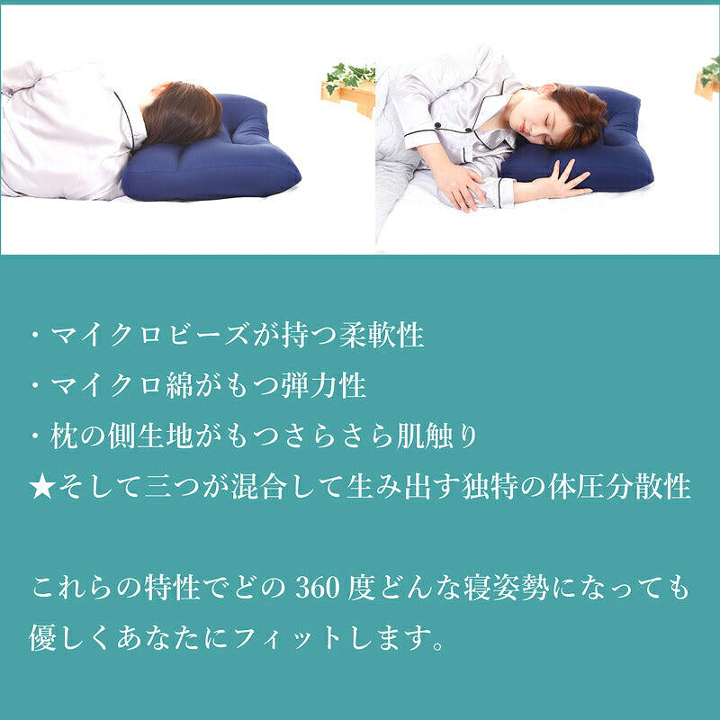 枕 ビーズ枕 極上マイクロミックス fuwawa ストレートネック プレミアム まくら 安眠 独立構造 フィット感 安定感 弾力性 柔軽性 流動性 体圧分散性 通気性 ゆったりサイズ マクラ